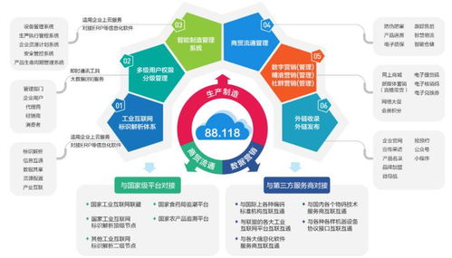 標識遇見梨 中天互聯(lián)守護舌尖上的安全互聯(lián)網(wǎng)服務